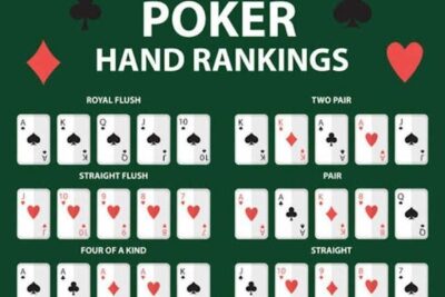 Thứ tự poker như thế nào? Cách chơi game poker cho tân thủ